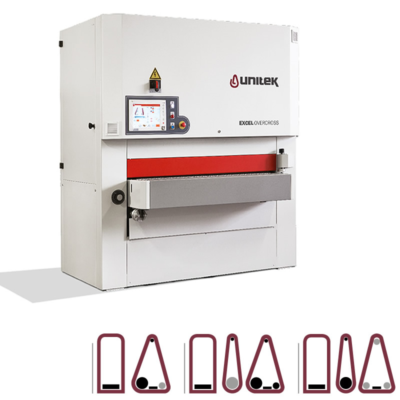 Unitek Excel OverCross